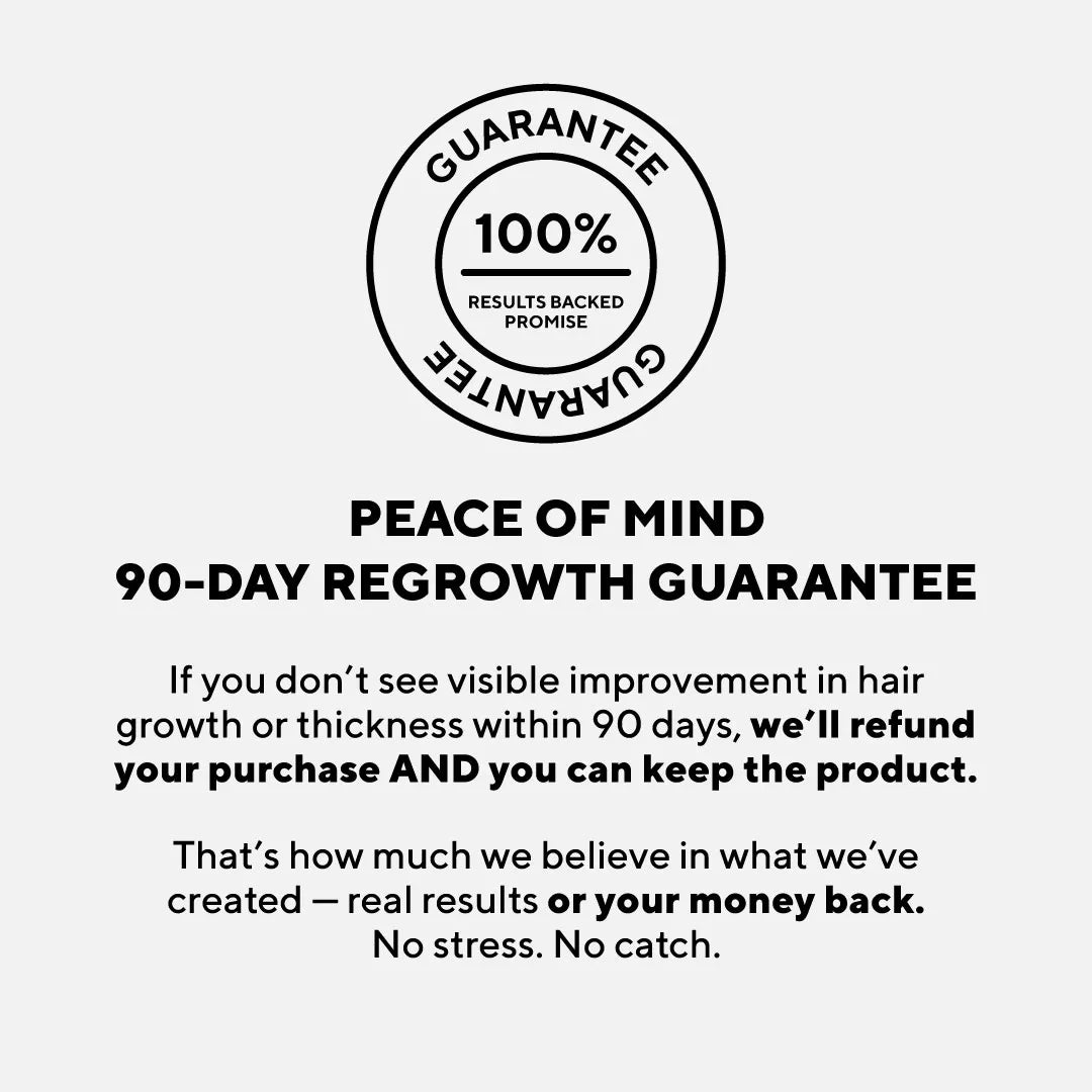 Advanced Copper Peptide Hair Growth Formula