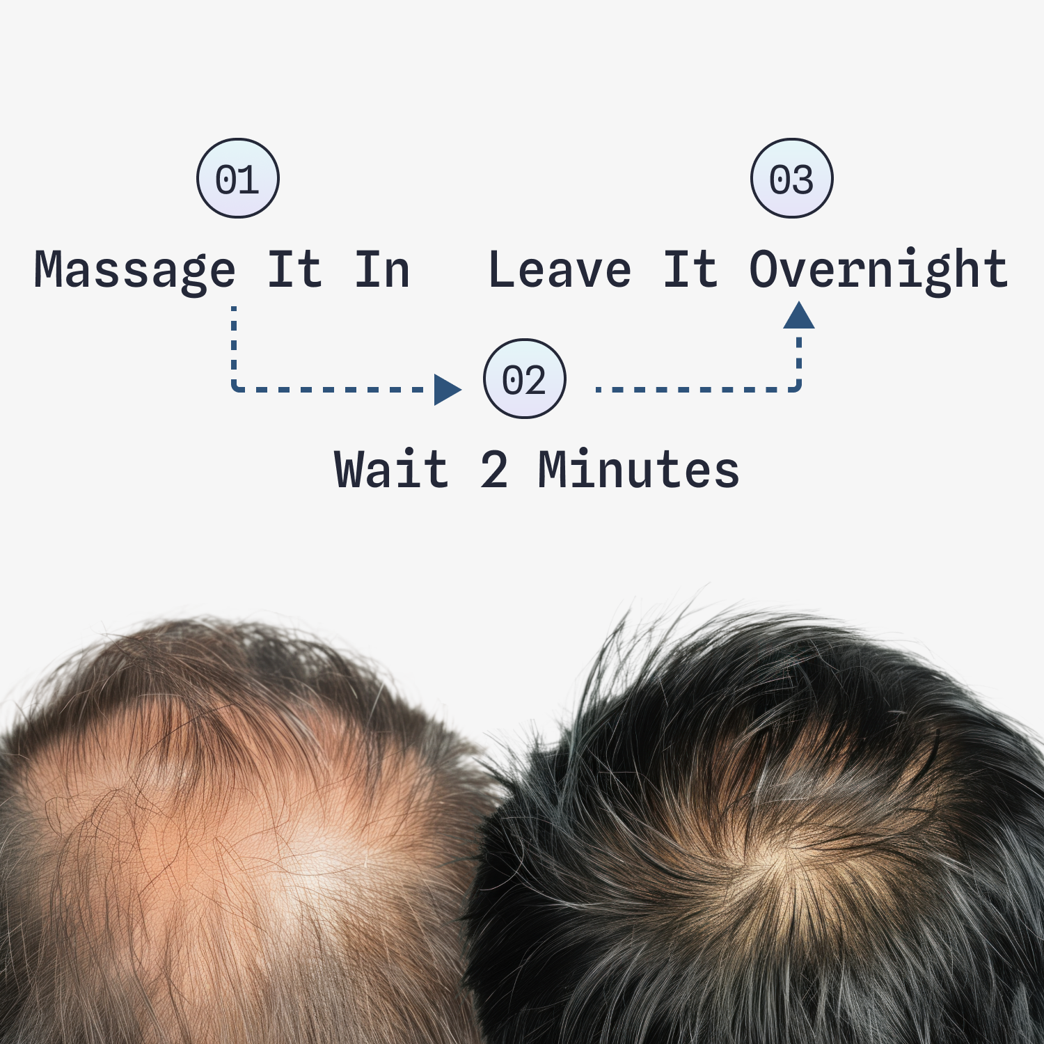 Advanced Copper Peptide Hair Growth Formula