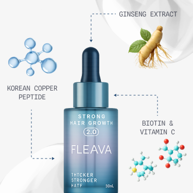 Fleava Copper Peptide Hair Growth Serum