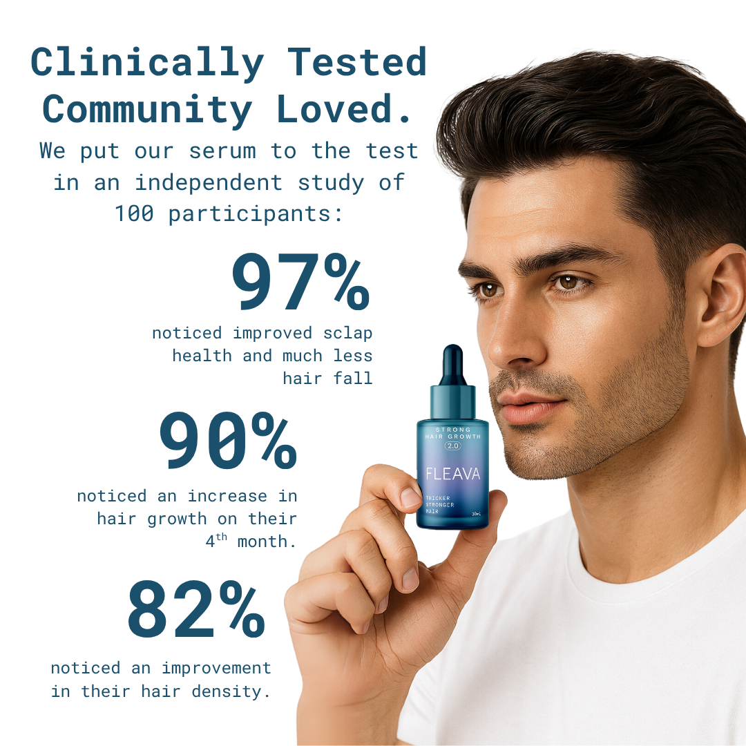 Advanced Copper Peptide Hair Growth Formula