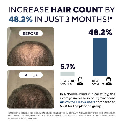 Fleava Red Light Cap