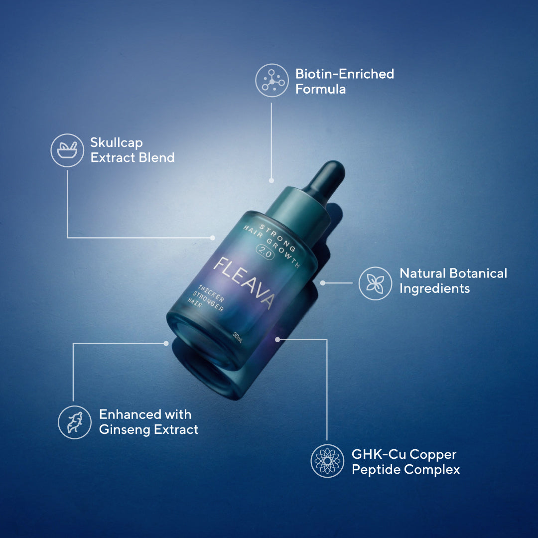 Advanced Copper Peptide Hair Regrowth Formula Fleava Advanced Copper Peptide Hair Regrowth Formula Fleava