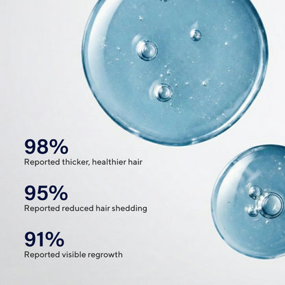 Copper Peptide Hair Growth Serum