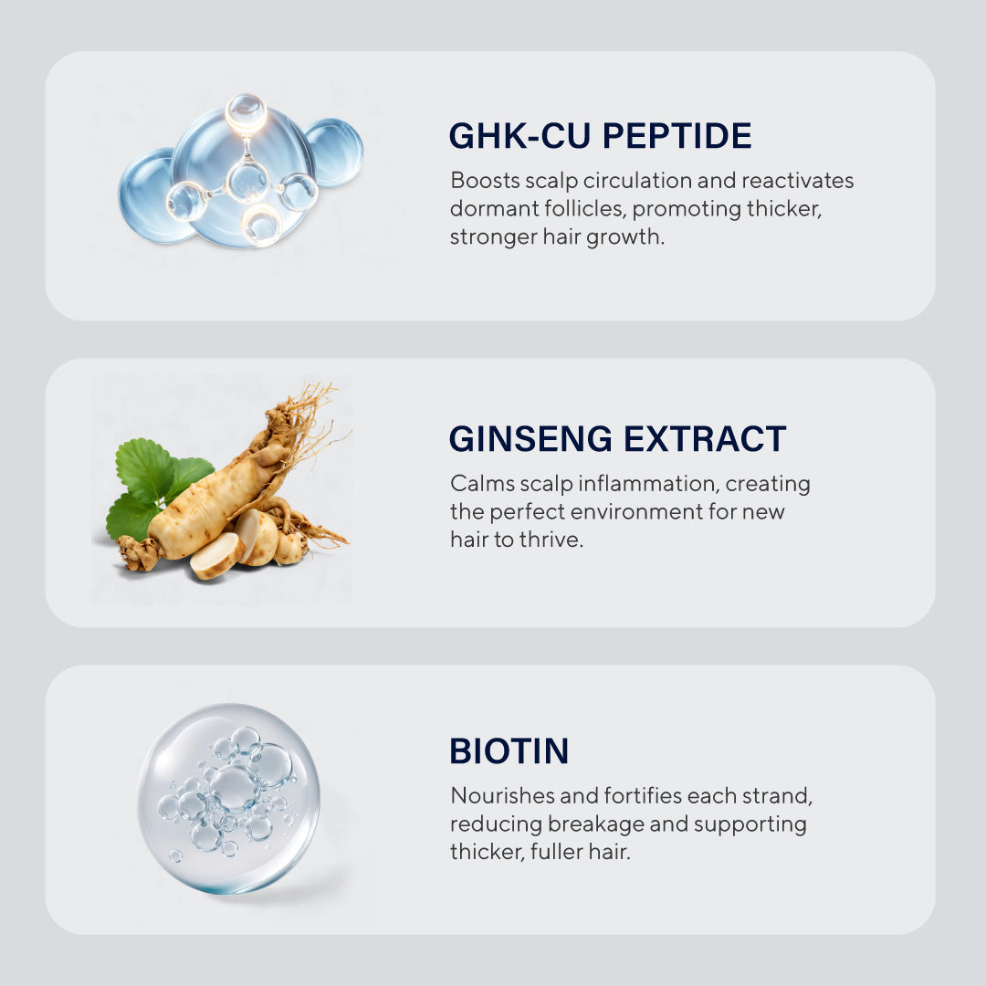 Copper Peptide Hair Growth Serum Fleava Copper Peptide Hair Growth Serum Fleava