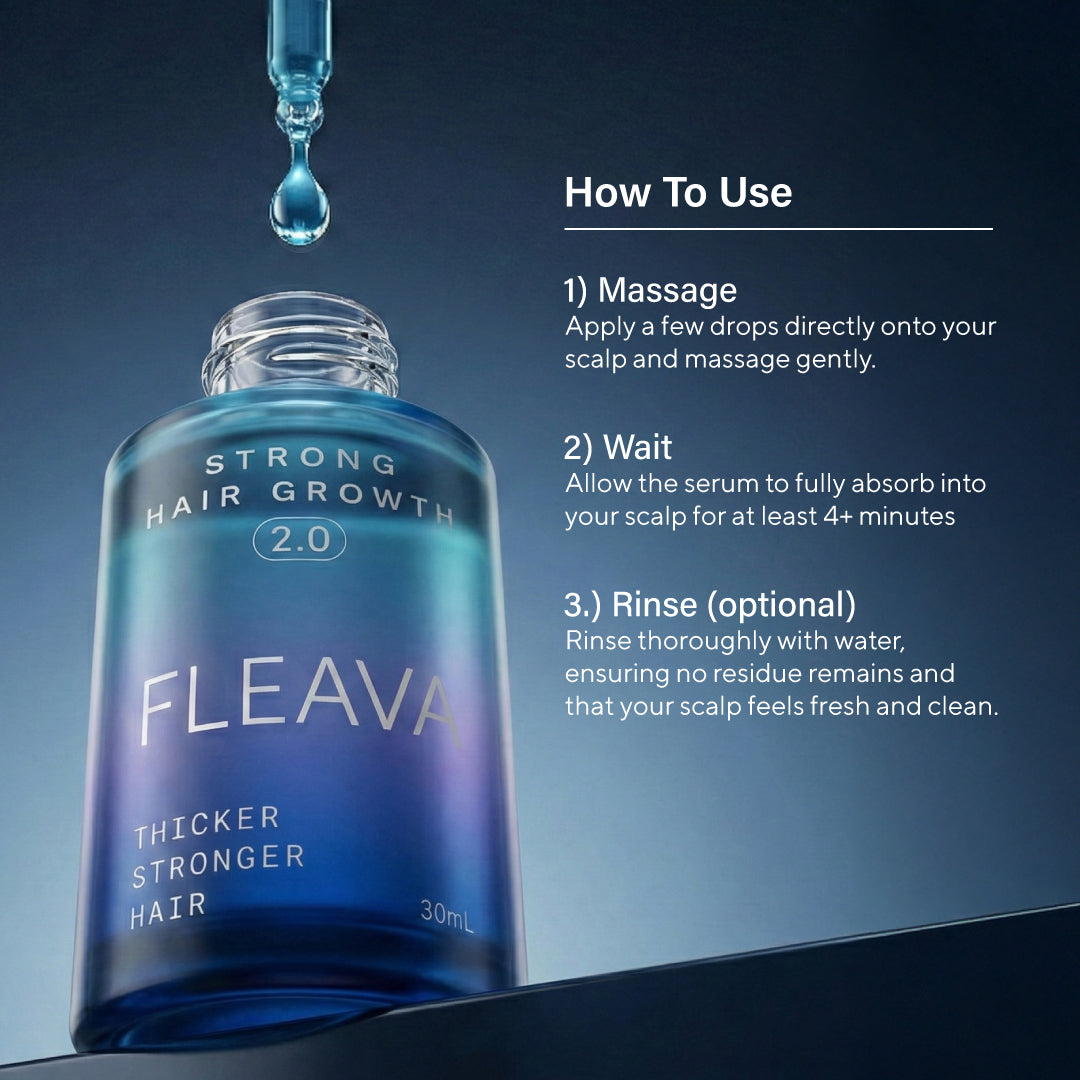 Copper Peptide Hair Growth Serum