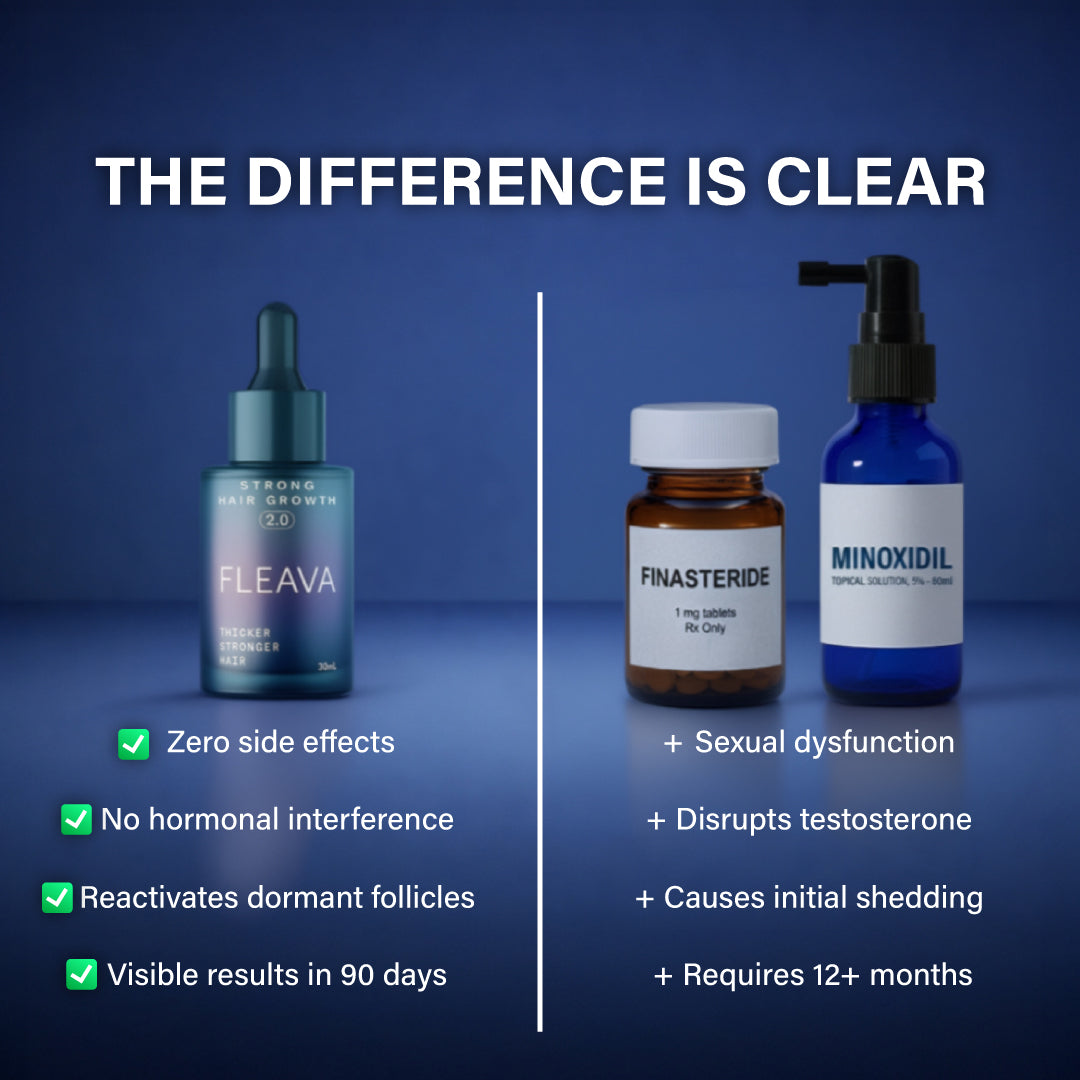 Fórmula avanzada para el crecimiento del cabello con péptidos de cobre