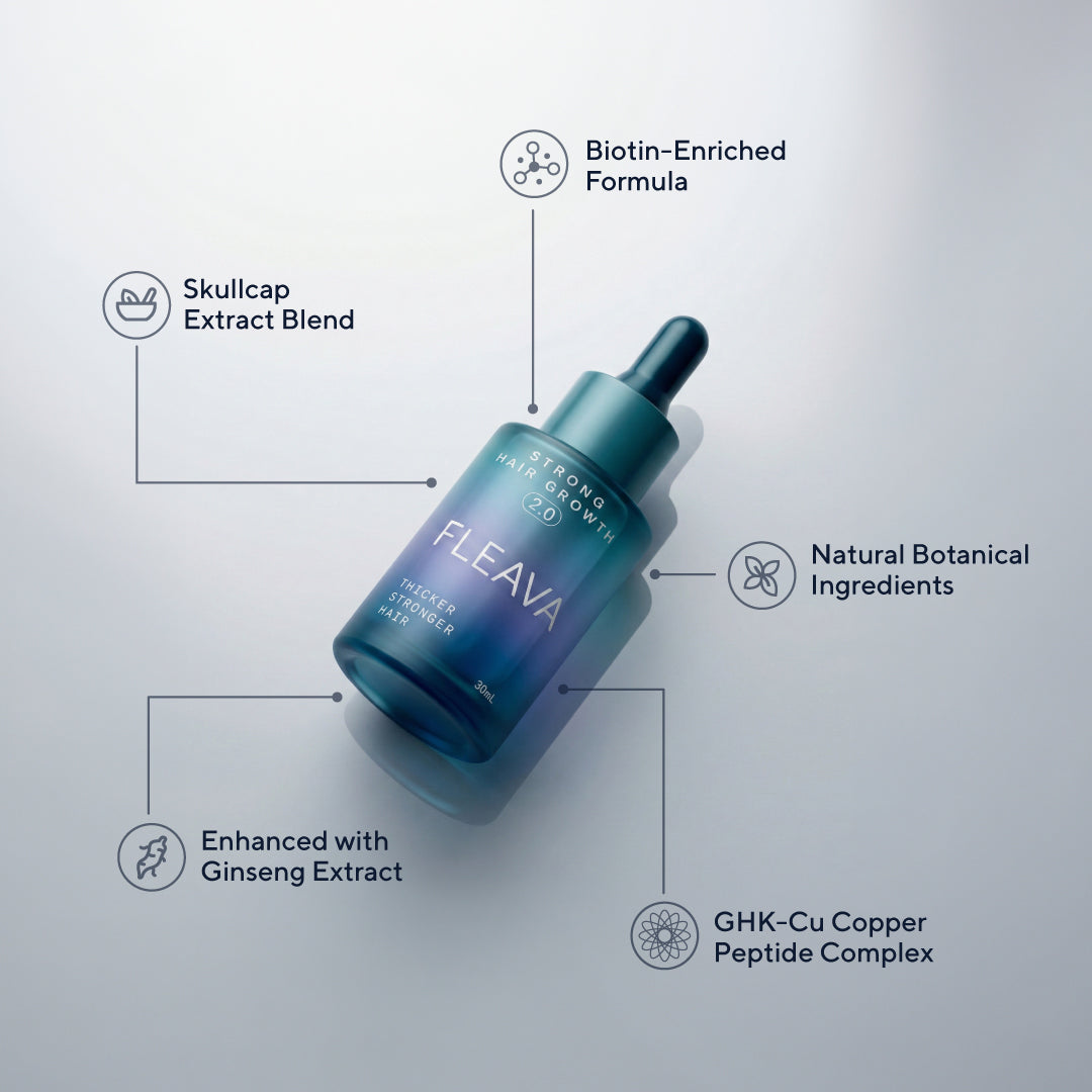 Copper Peptide Hair Growth Serum